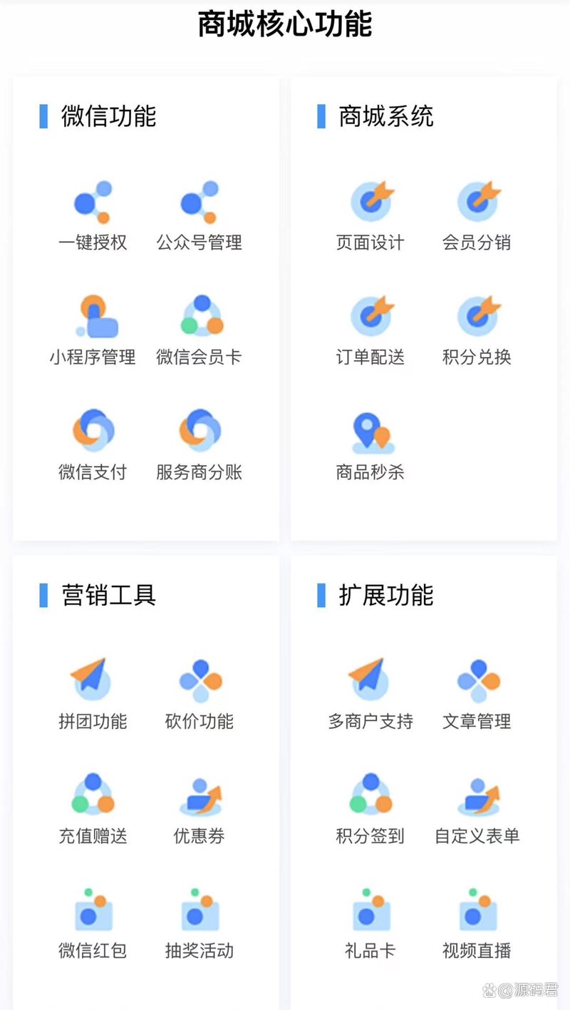 如何挑选最适合自己的电商平台？