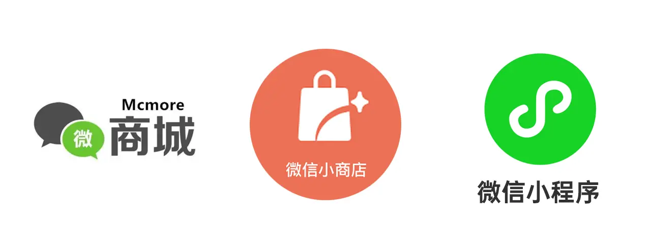 B2C商城的常见问题解答